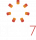 Distri7